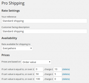 order-value-rate